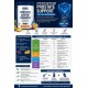 Prostate Support, Applied Nutrition, 300 г